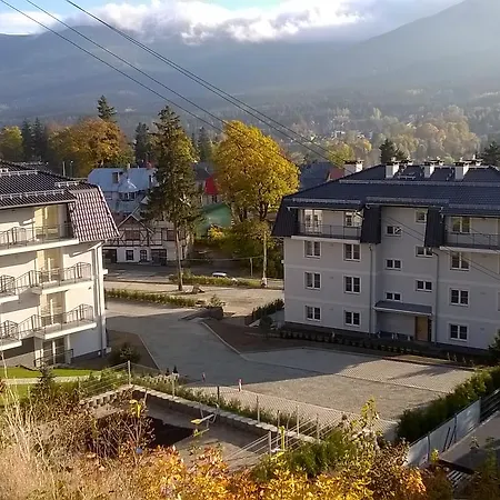 Mountain View * シクラルスカ・ポレンバ