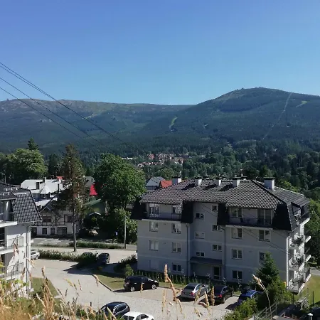 Mountain View Szklarska Poręba